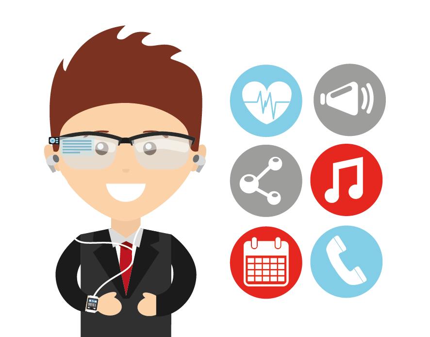 Tecnologias de vestir (wearables) e Internet das Coisas (IoT) gerando informações relevantes para que as empresas conheçam ainda mais seus consumidores.
